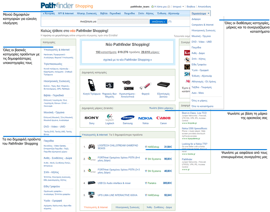 Pathfinder Shopping index page