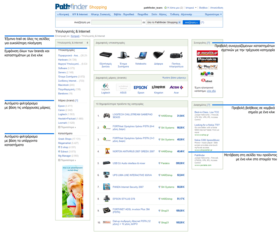 Pathfinder Shopping index page